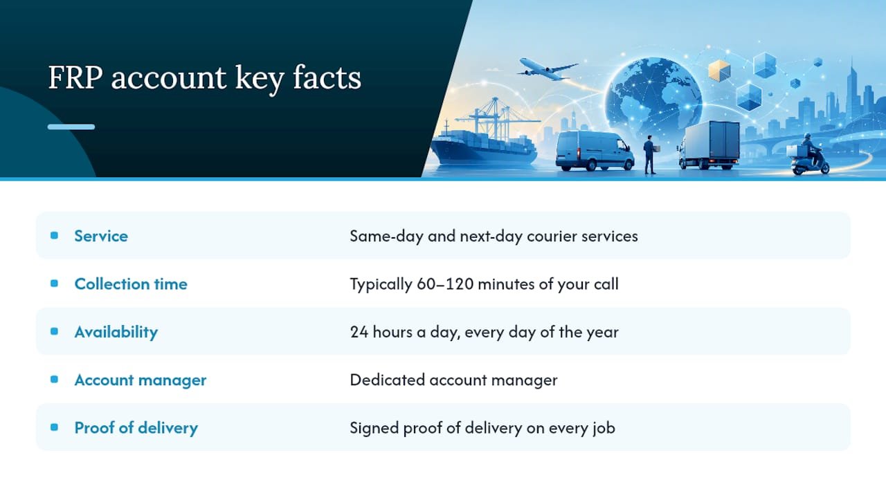 Ready to open a business account with FRP Haulage? — overview diagram