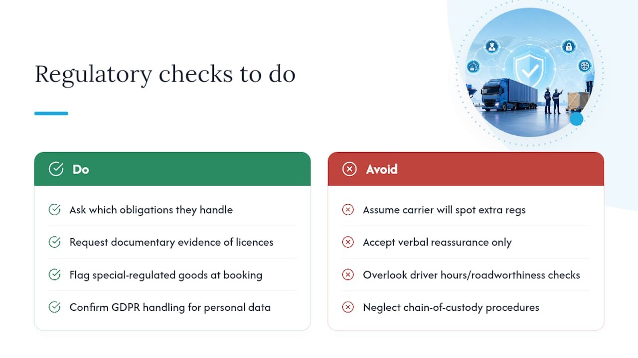 Regulatory compliance and legal considerations you can't skip — overview diagram